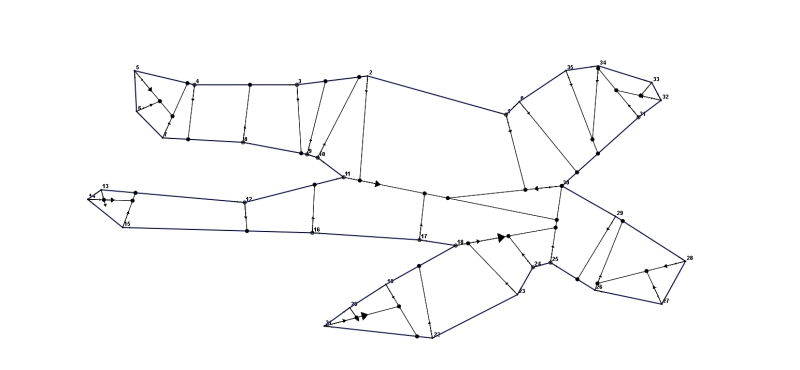 motorcyclegraph